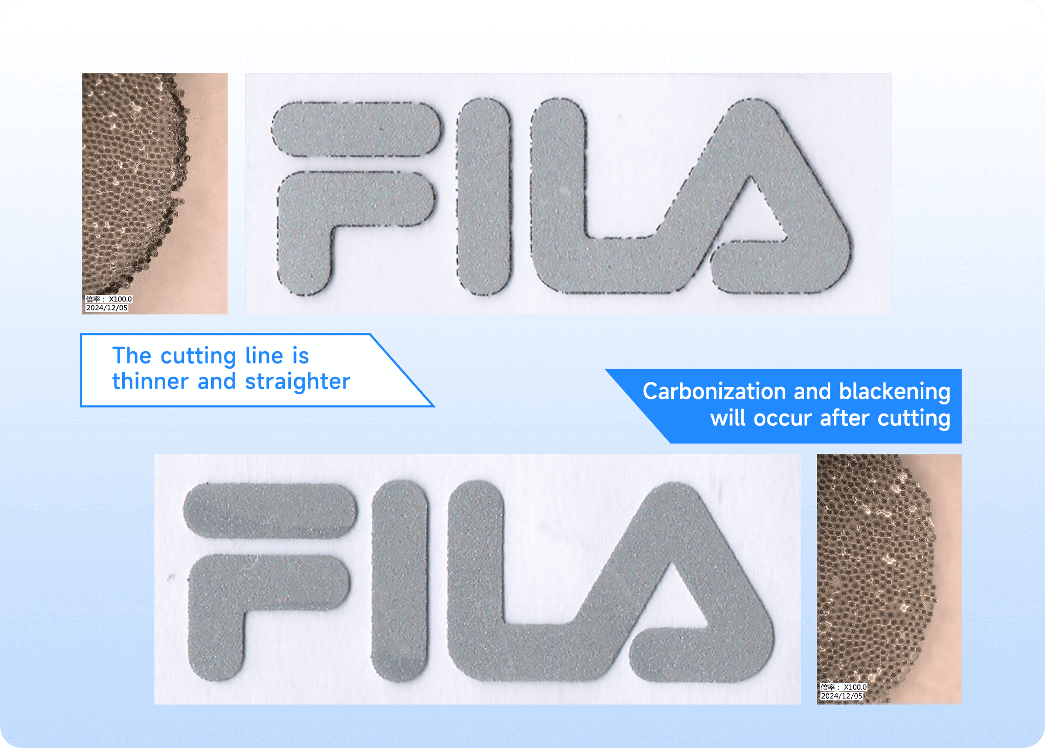 R70 Laser Optical System